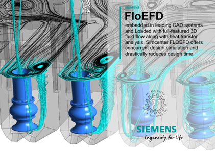 Siemens Simcenter FloEFD 2022.1.0 v5572 for Siemens NX