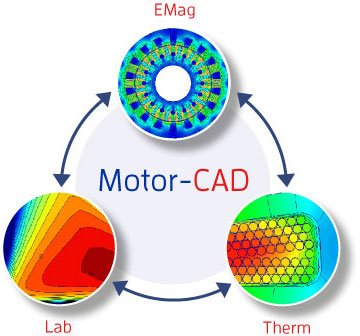 ANSYS Motor-CAD 15.1.2 x64