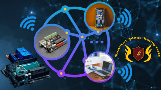 Add WiFi to Arduino Boards: Add Web Connectivity