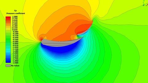 Mastering ANSYS with FEA & CFD(Computational Fluid Dynamics)
