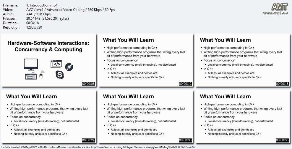 Hardware-Software Interactions: Concurrency & Computing
