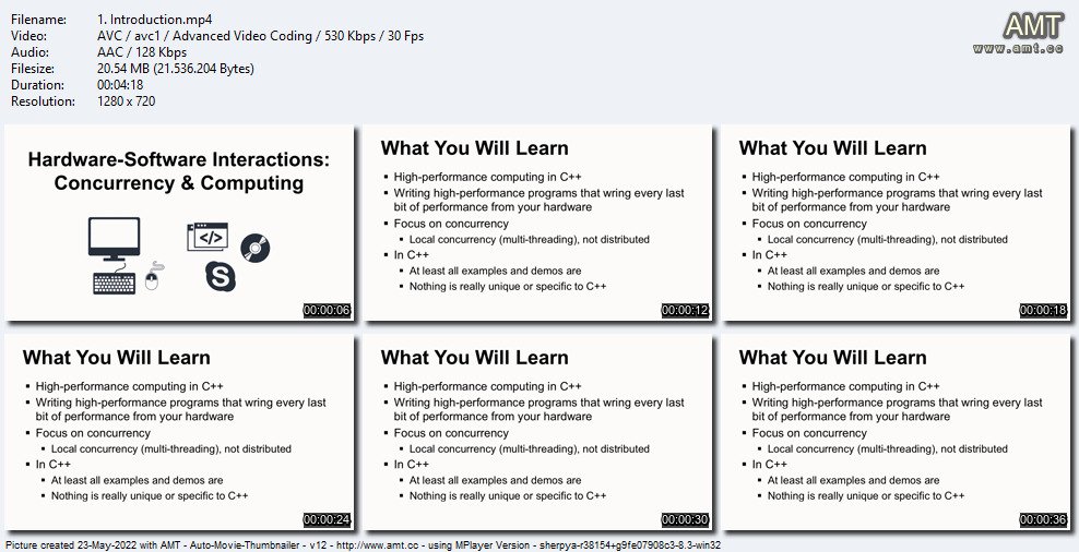 Hardware-Software Interactions: Concurrency & Computing