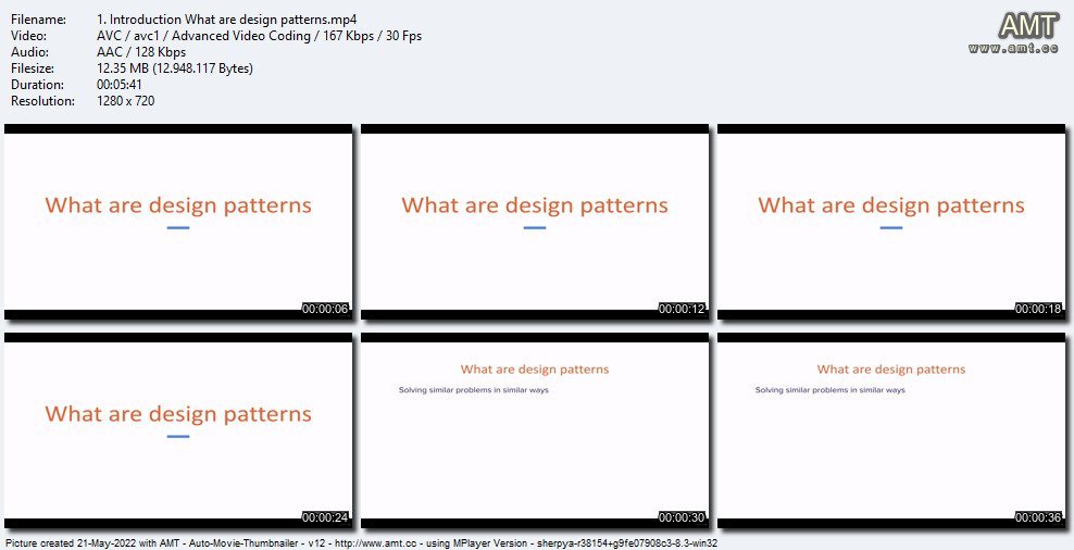 Complete Java Design Patterns masterclass (2022)