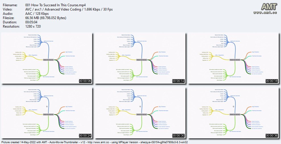 Master the Coding Interview: Data Structures + Algorithms