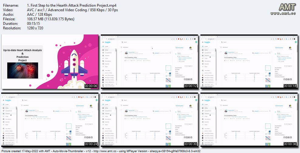 Machine Learning Project: Heart Attack Prediction Analysis