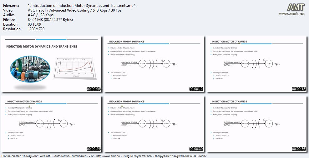 The Complete Course - Induction Motor Acceleration Analysis