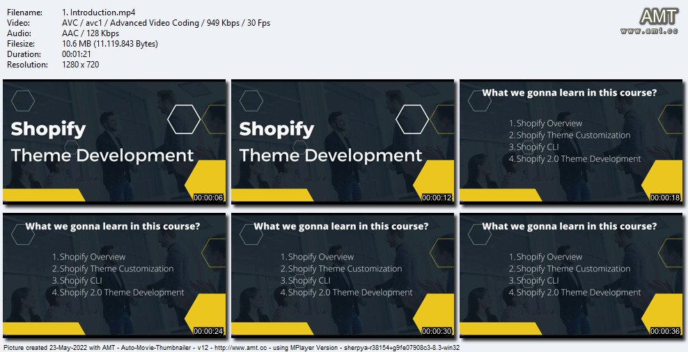 Mastering Shopify Theme Development - Online Store 2.0 A-Z