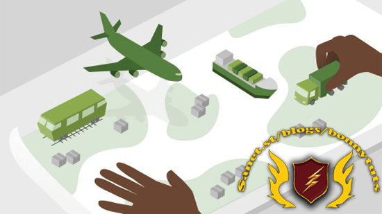 International Logistics (2022)