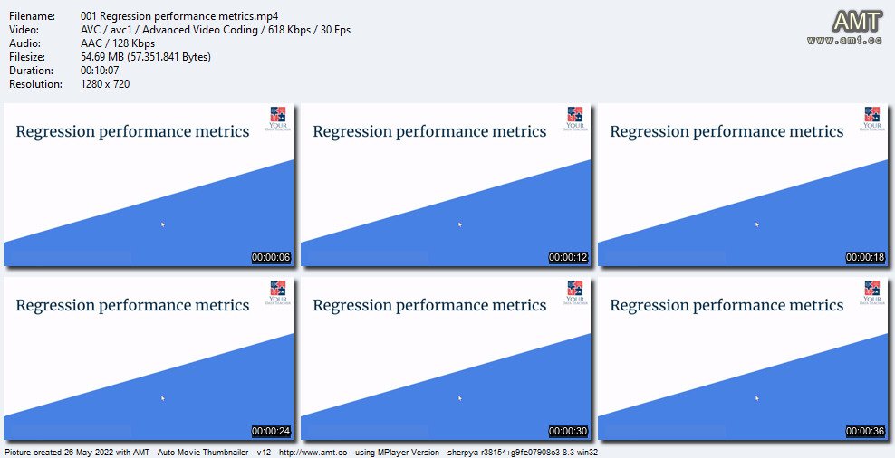 Machine learning model evaluation in Python