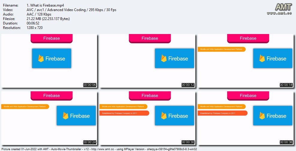 Firebase: Firebase for Android App Development using Kotlin