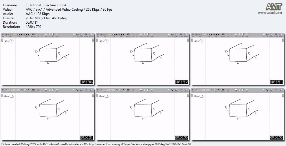 Fundamentals of CFD using MATLAB code