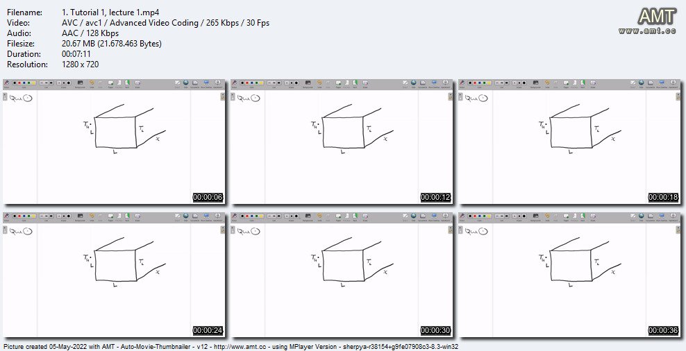 Fundamentals of CFD using MATLAB code