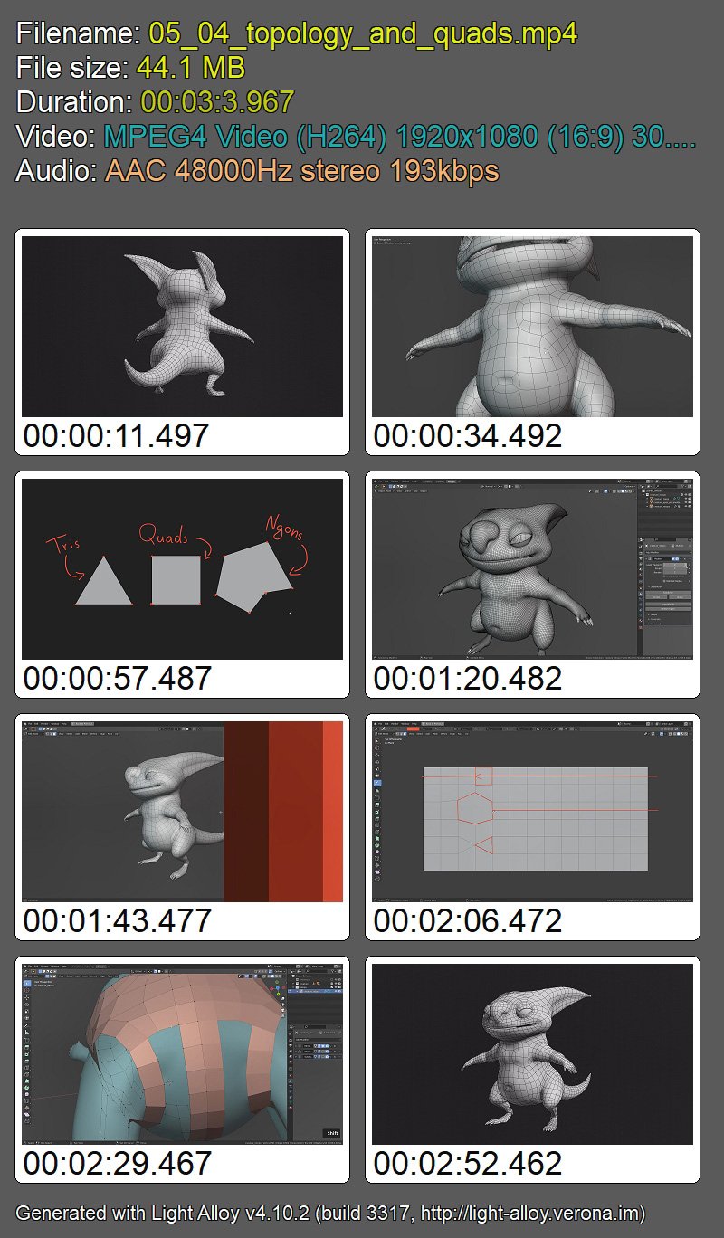 Master 3D Sculpting in Blender: The Ultimate Guide to Digital Sculpting, Version 2.0