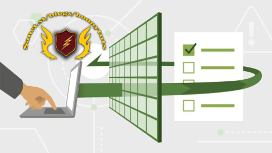 CompTIA PenTest+ (PT0-002) Cert Prep: 4 Reporting and Communication