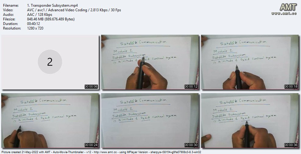 Satellite Subsystem and Link Design