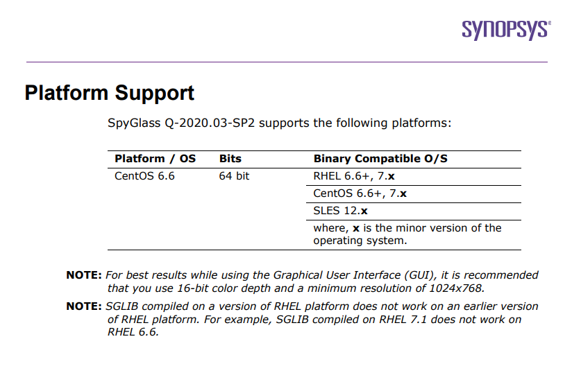 Synopsys SpyGlass vQ-2020.03 SP2-3