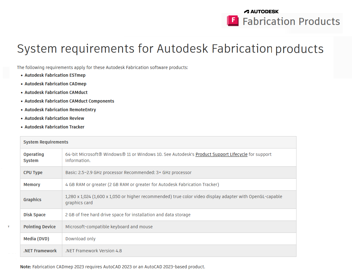 Autodesk MEP Fabrication Suite 2023.0.1
