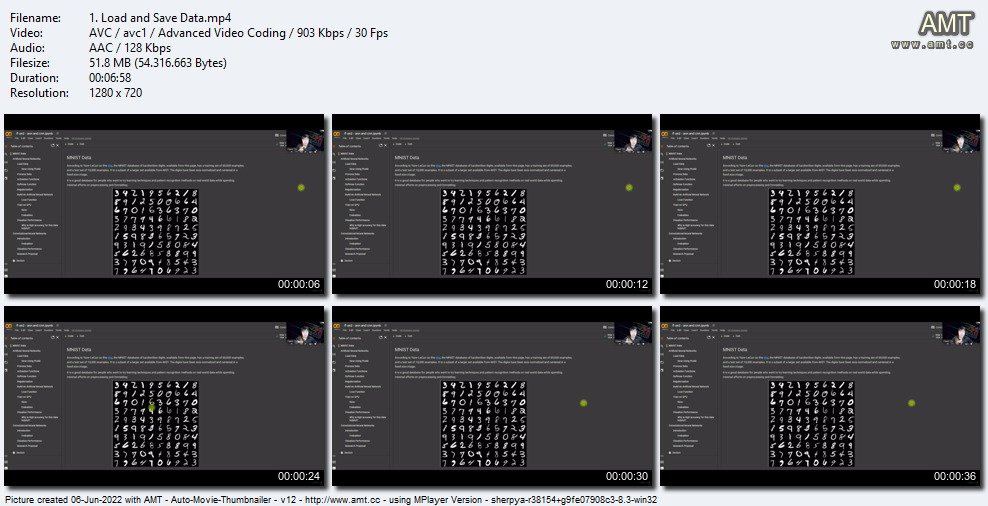 AI4ALL: Basics in Artificial Neural Network