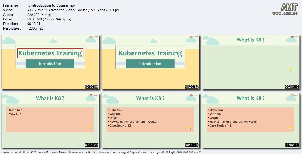 Kubernetes Hands-on for the Absolute Beginners (2022)