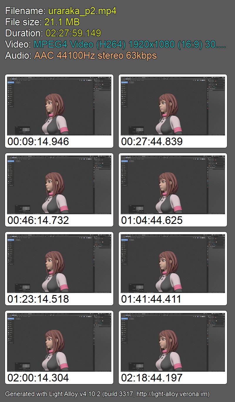 Gumroad - Uraraka Ochako: Character Creation in Blender