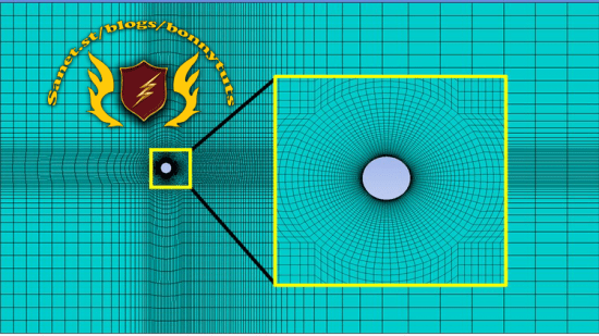 ANSYS ICEMCFD Hexa Basic course (Part 1)