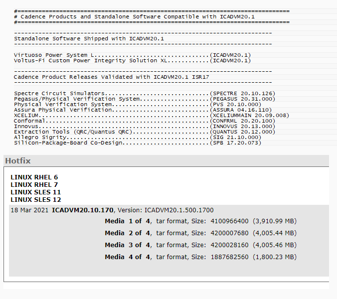 Cadence Virtuoso, Release Version ICADVM 20.1 ISR17