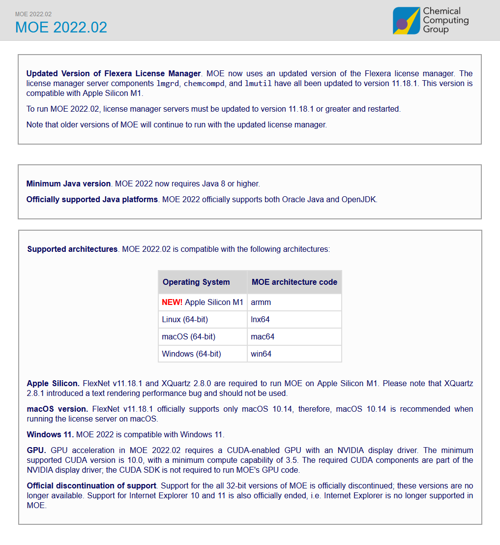 Chemical Computing Group MOE (Molecular Operating Environment) 2022.02