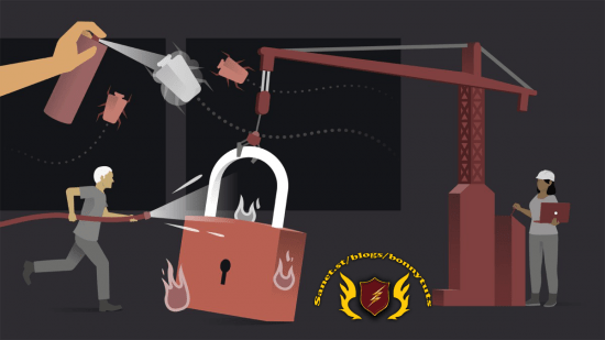 Certified Information Security Manager (CISM) Cert Prep (2022): 4 Incident Management