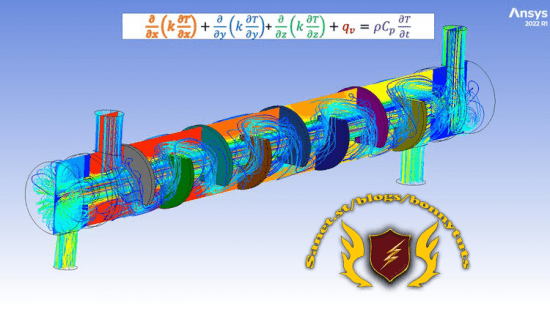 CFD analysis of Heat Exchanger in ANSYS