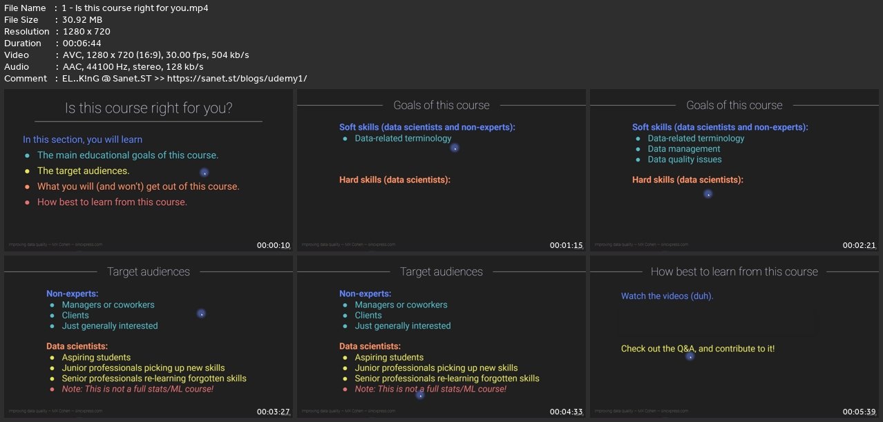 Improving Data Quality In Data Analytics & Machine Learning