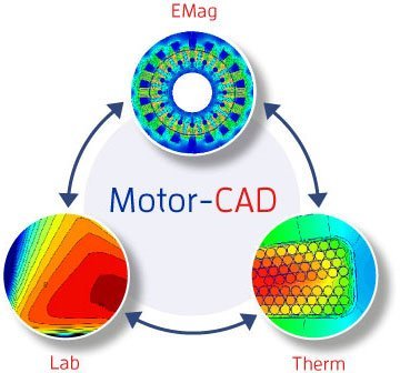 ANSYS Motor-CAD v2023 R1.1 x64