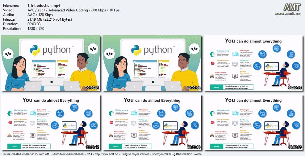 Understanding Python | Complete Courses