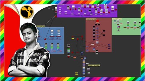 Work Smart With Nuke! Episode 1: Channels Roto