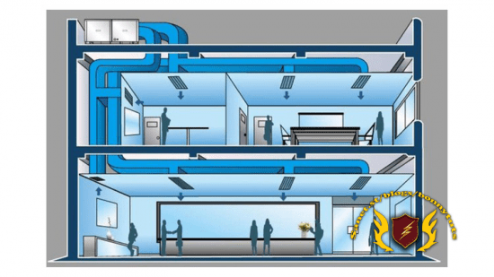 HVAC Design Course with Practical Examples on AutoCAD