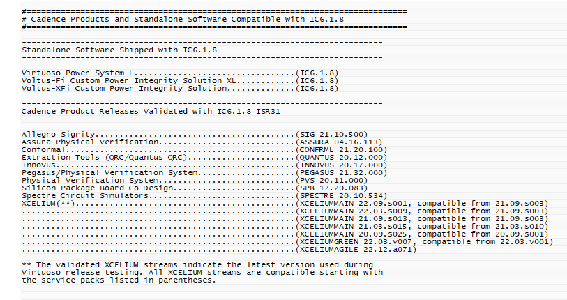 Cadence Virtuoso, Release Version IC6.1.8 ISR31