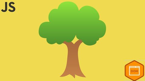 Javascript Intermediate Level 1 – Mastering The Dom