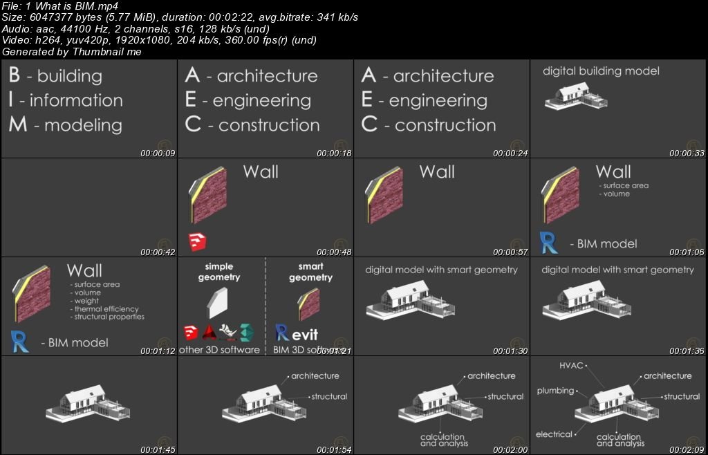 Revit Beginner to Intermediate Tutorial Balkan Architect