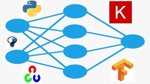 Deep Learning: Python,Opencv,Cnn,Rnn,Lst