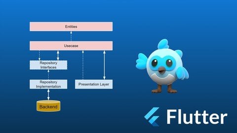 Flutter & Dart: Belajar Arsitektur Aplikasi Flutter