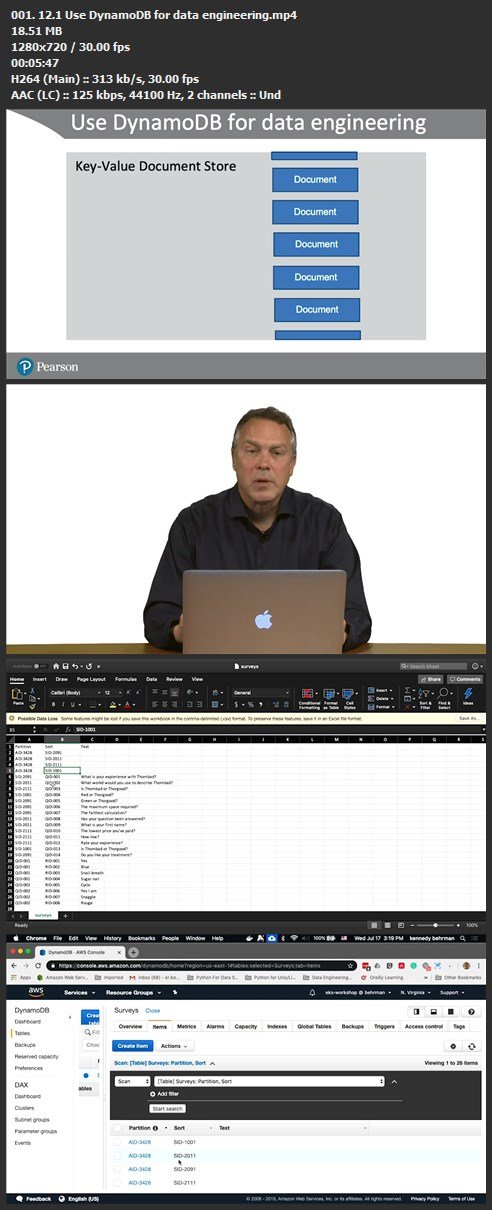 LiveLessons - Data Engineering with Python and AWS Lambda