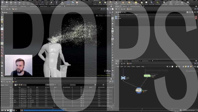 Houdini FX Course Part 1 & 2 – Christian Bohm