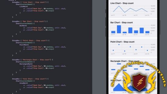 Swift-Charts framework with SwiftUI