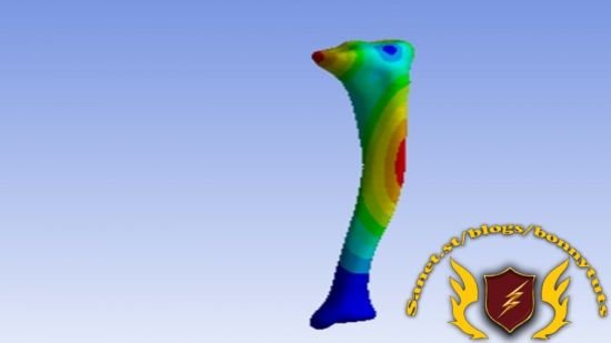 ANSYS Workbench Tutorials Part-VI