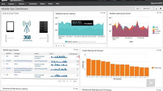 Splunk Enterprise 9.1.1 Linux