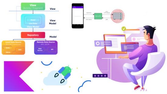 Mastering Android App Development with Kotlin -Build 38 Apps