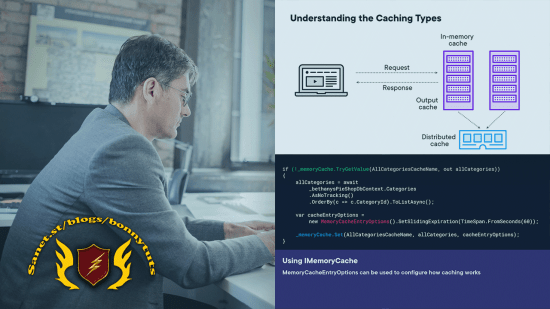 Building a Data-driven ASP.NET Core 6 Application with EF Core