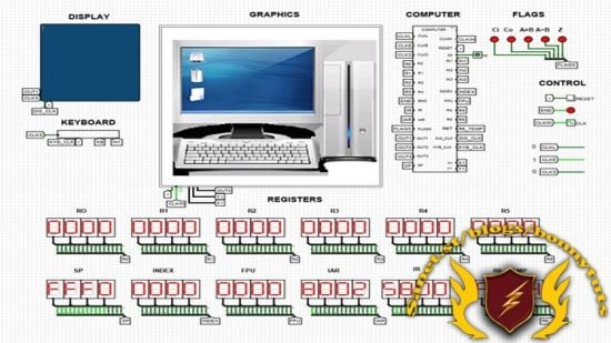 Design a CPU 3
