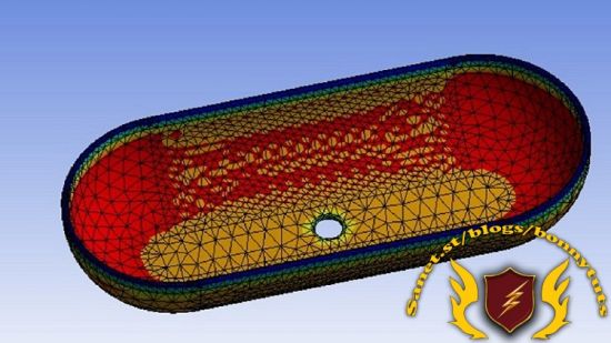 ANSYS Workbench Tutorials Part-V