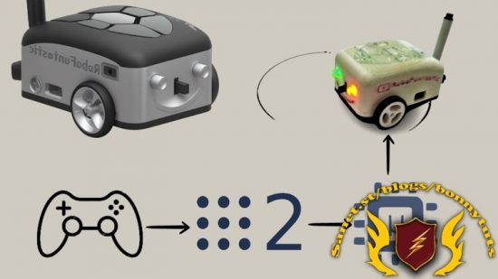 ROS2 for Beginners: Build Your First Robot with ESP32