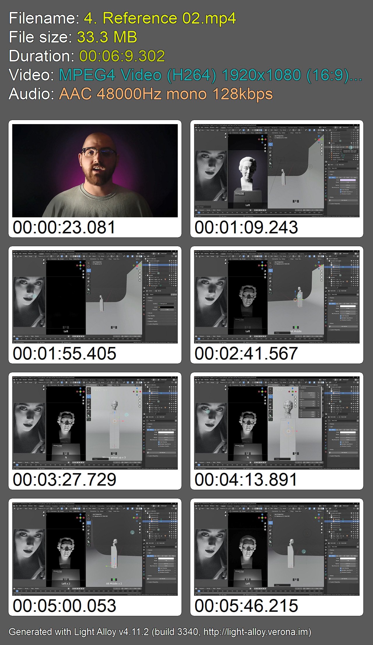 Blender 3D: Portrait Lighting Masterclass